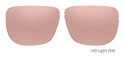 RE Ranger Classic Lenses