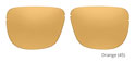 RE Ranger Classic Lenses